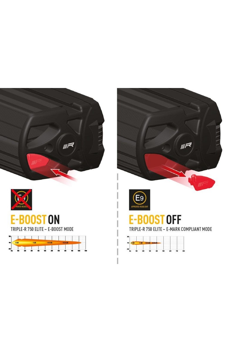 renault trafic lazer lamps kuehlergrill kit renault ()